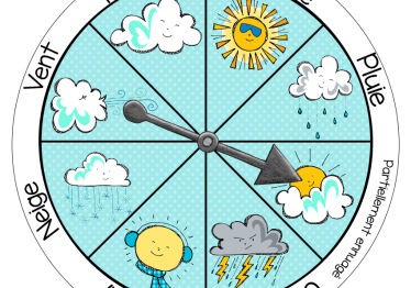 oru-prognozes-prancuzu-kalba_57_01761899120-5778f6542921ee6ff14f2a528c69308c.png
